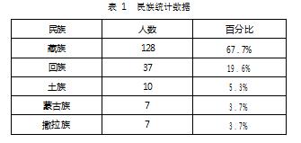 360截图20230203102436745.jpg