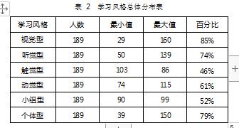 360截图20230203102515849.jpg