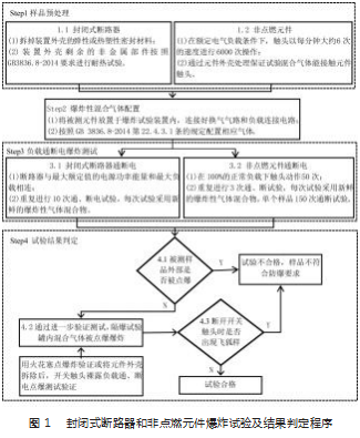 搜狗截图23年02月06日1504_38.png