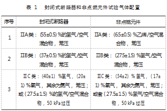 搜狗截图23年02月06日1504_40.png