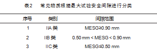 搜狗截图23年02月06日1506_41.png