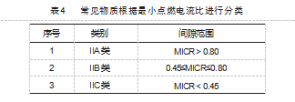 搜狗截图23年02月06日1507_43.png