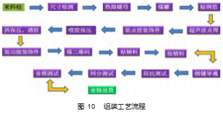 搜狗截图23年02月07日0922_18.png
