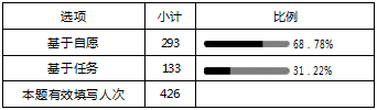 搜狗截图23年02月10日0950_1.png