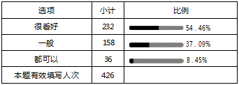 搜狗截图23年02月10日0950_2.png