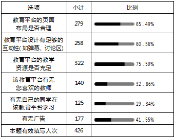 搜狗截图23年02月10日0951_4.png