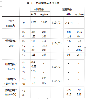 搜狗截图23年02月13日1402_17.png