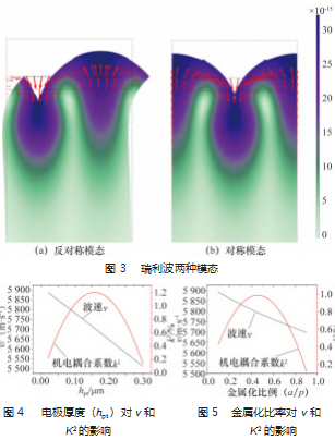 搜狗截图23年02月13日1402_18.png