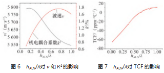 搜狗截图23年02月13日1403_19.png