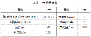 搜狗截图23年02月13日1403_20.png