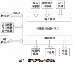 搜狗截图23年02月14日1015_39.png