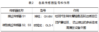 搜狗截图23年02月14日1015_41.png