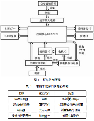 搜狗截图23年02月15日0928_3.png