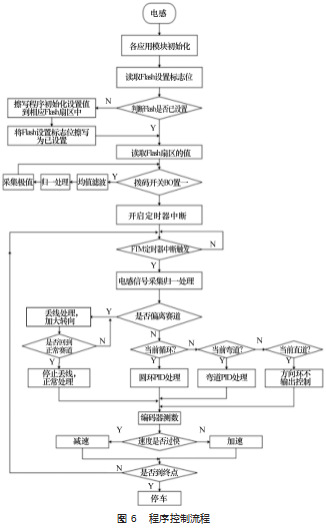 搜狗截图23年02月15日0929_8.png