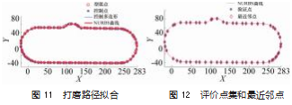 搜狗截图23年02月21日0929_11.png