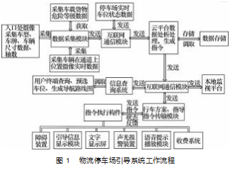 搜狗截图23年02月21日0936_13.png