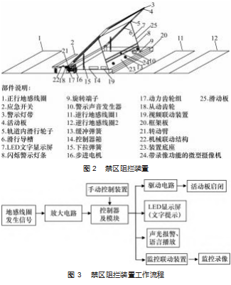 搜狗截图23年02月21日0936_14.png