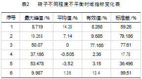 搜狗截图23年02月21日0947_28.png