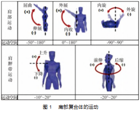 搜狗截图23年02月21日1002_35.png