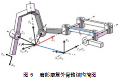 搜狗截图23年02月21日1002_38.png