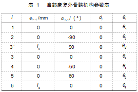 搜狗截图23年02月21日1002_39.png