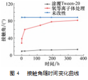 搜狗截图23年02月21日1749_50.png