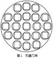搜狗截图23年02月21日1750_52.png