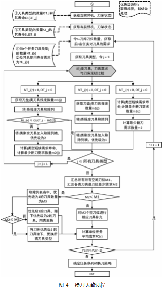 搜狗截图23年02月21日1751_57.png