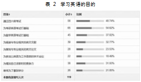 搜狗截图23年02月27日0942_3.png