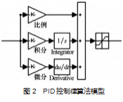 搜狗截图23年02月28日0927_4.png