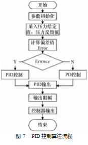 搜狗截图23年02月28日0928_9.png