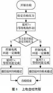 搜狗截图23年02月28日0928_10.png