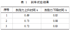 搜狗截图23年02月28日0928_11.png