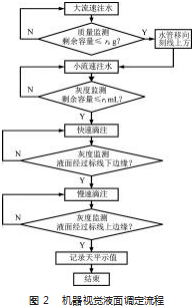 搜狗截图23年02月28日0945_16.png