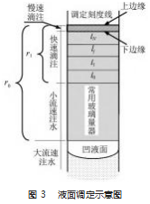 搜狗截图23年02月28日0945_17.png