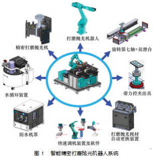 搜狗截图23年03月01日0929_1.png