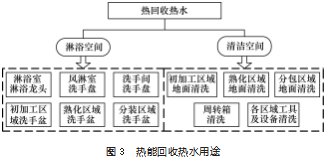 搜狗截图23年03月01日0938_13.png