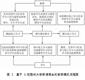搜狗截图23年03月03日0928_3.png