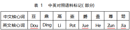 搜狗截图23年03月04日1318_2.png