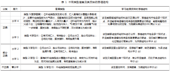 搜狗截图23年03月13日1018_5.png