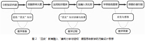 搜狗截图23年03月13日1023_9.png