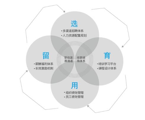 360截图20230316094124822.jpg