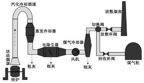 搜狗截图23年03月20日0923_3.png