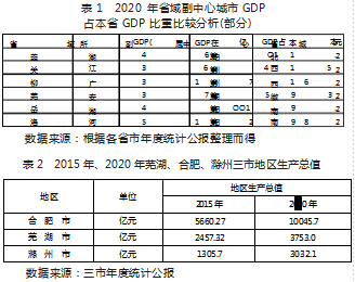 搜狗截图23年03月20日0927_6.png