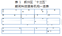 搜狗截图23年03月21日0939_5.png