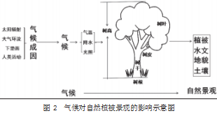 搜狗截图23年03月22日0930_6.png