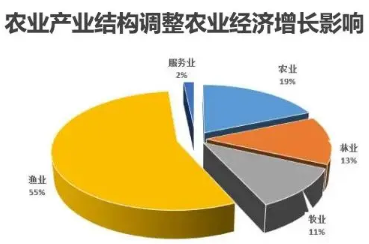 搜狗截图23年03月27日0924_1.png