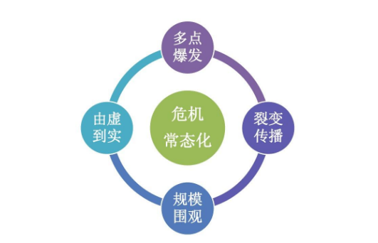 搜狗截图23年03月27日0938_4.png