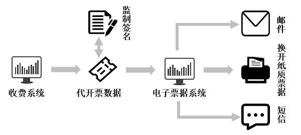360截图20230406161624093.jpg