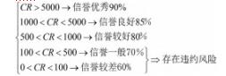 360截图20230324162740944.jpg